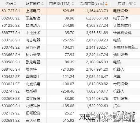 为欧拉+固态电池+PEEK材料+量子科技pg电子平台A股概念龙头：人形机器人+华