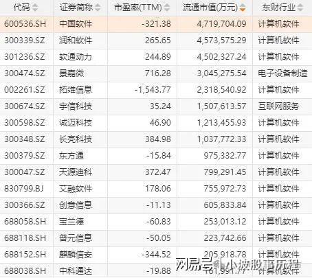 为欧拉+固态电池+PEEK材料+量子科技pg电子平台A股概念龙头：人形机器人+华(图6)